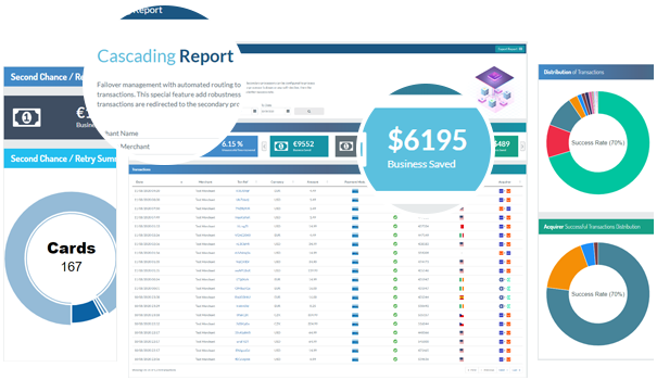 Dashboard reports