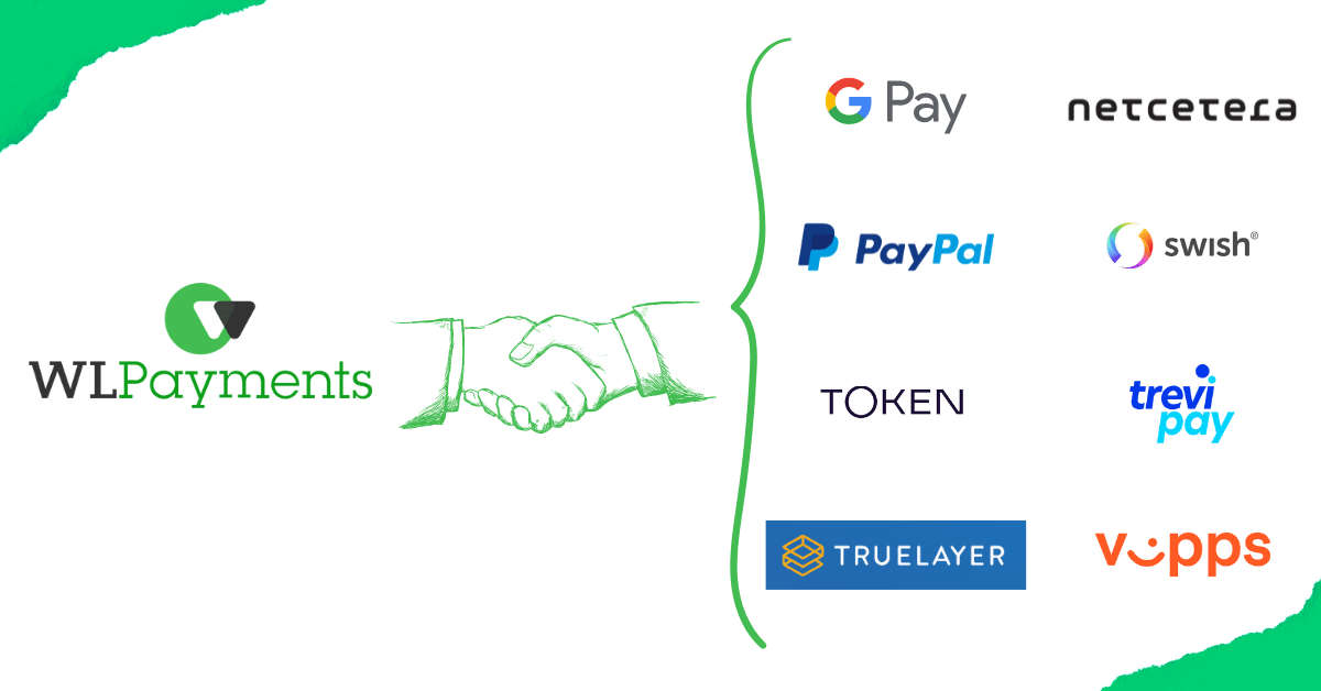 payment integrations