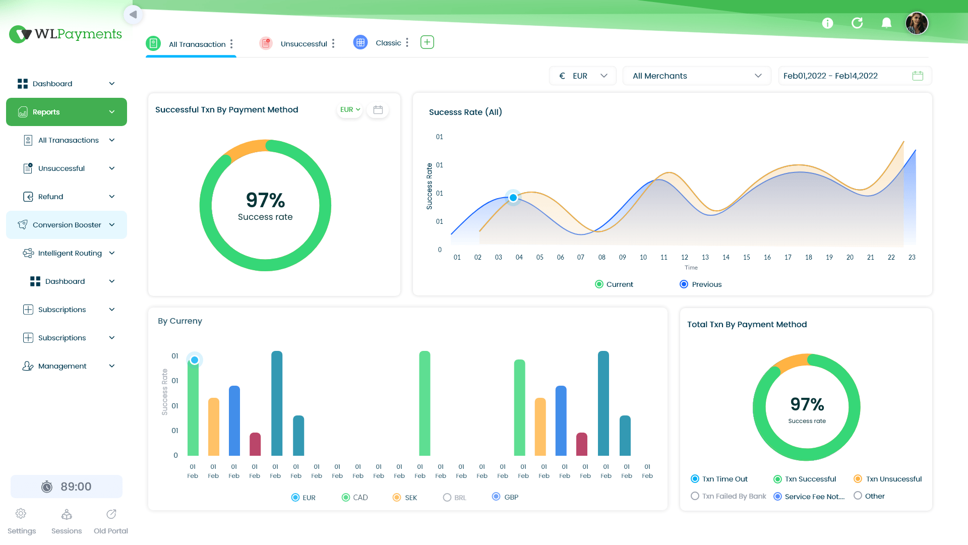 chargeback